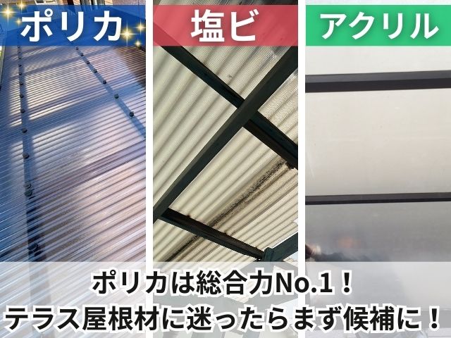 ポリカ・アクリル・塩ビの比較