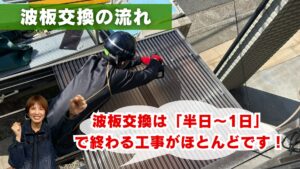 波板交換の流れ